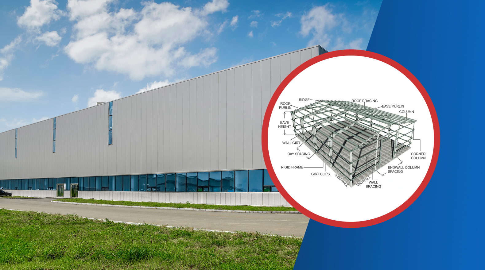  Pre-engineered Steel Buildings 